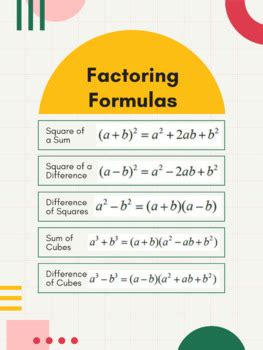 math factoring cheat sheet